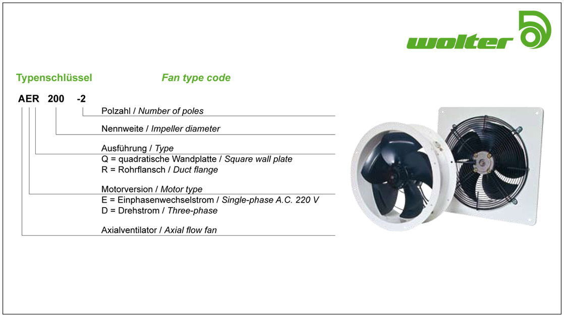 AEQ / ADQ / AER / ADR